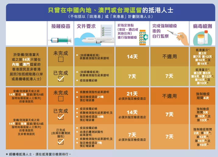 香港免六台彩图库,持久性方案解析_精简版18.305