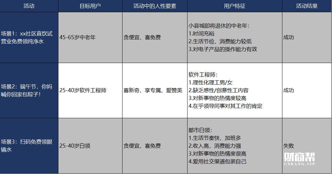 澳门f精准正最精准龙门客栈,稳定性方案解析_进阶款28.785