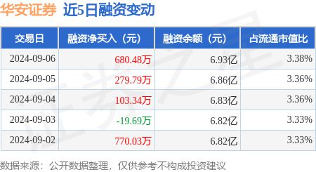 新澳王中王资料大全,经典解释落实_V版48.680