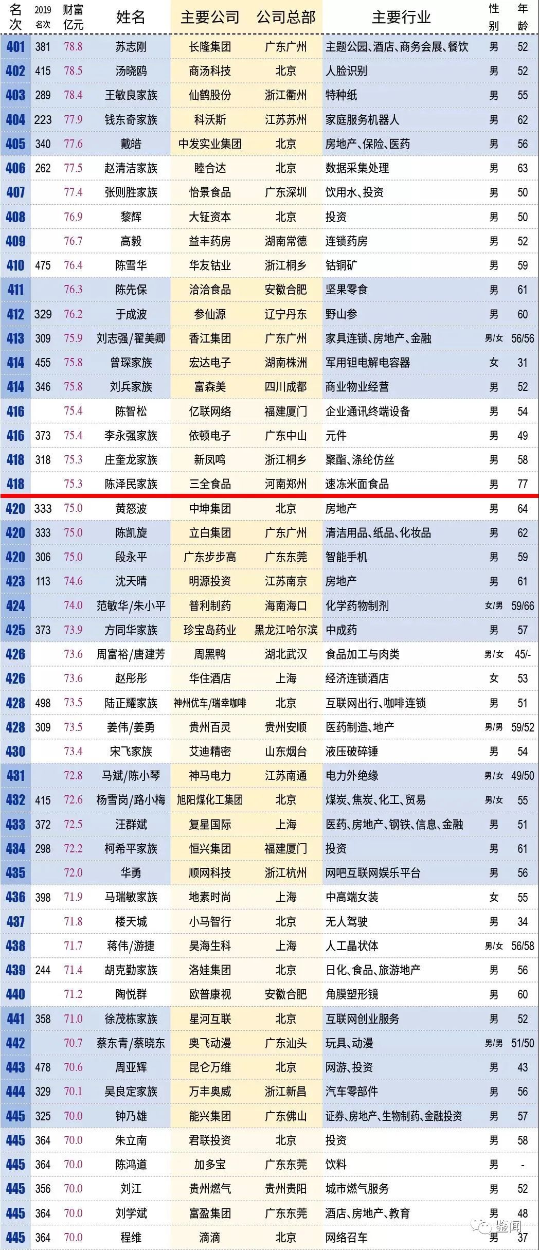 新澳门六开奖结果记录,正确解答落实_领航款74.859