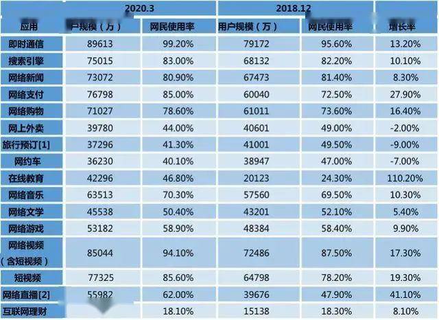 澳门天天开彩大全免费,全面数据解释定义_Device61.766