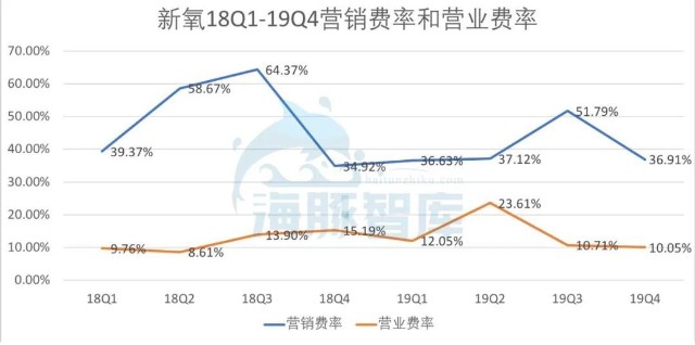 新澳今天最新资料2024,实证解读说明_体验版83.448