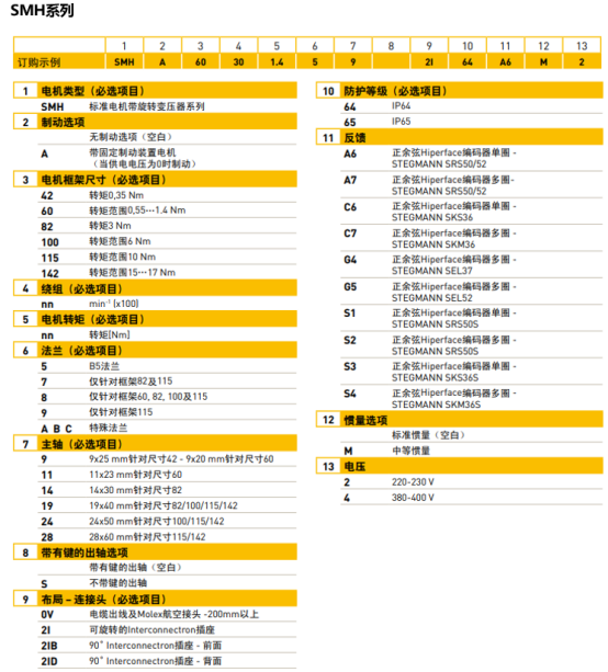 澳门一码中精准一码免费,迅速执行计划设计_网红版2.647