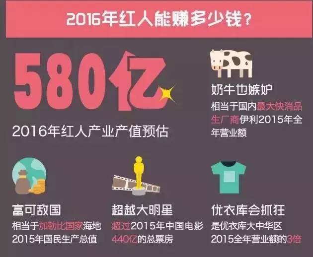 澳门精准王中王软件特色,数据分析说明_网红版72.971