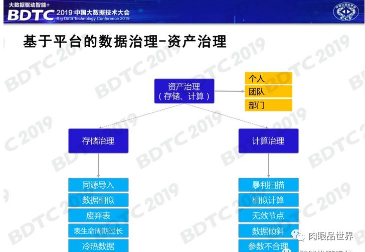 新奥内部免费资料,数据导向实施_nShop83.869