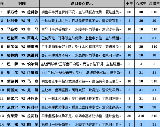 澳门彩天天,专业解析评估_复刻款25.291