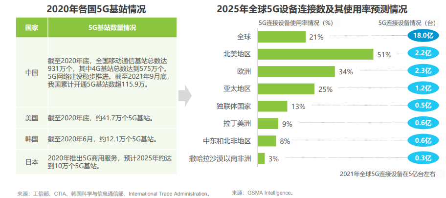 新奥今天开奖结果查询,未来展望解析说明_挑战款48.588