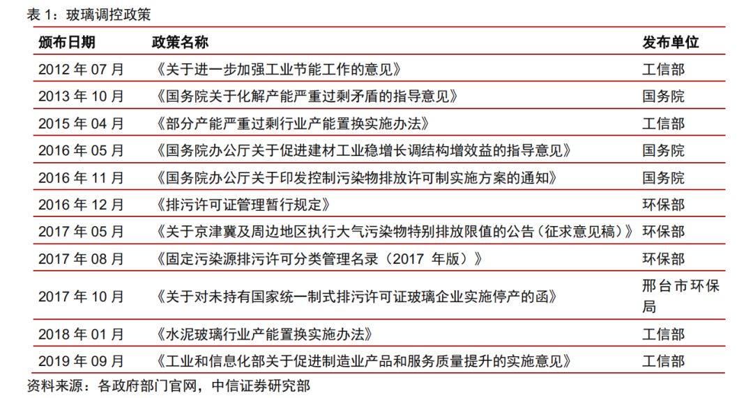 澳门开奖记录开奖结果2024,实地研究解释定义_基础版2.229