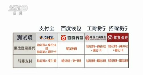 澳门精准一码发财使用方法,实效性解析解读_C版35.658