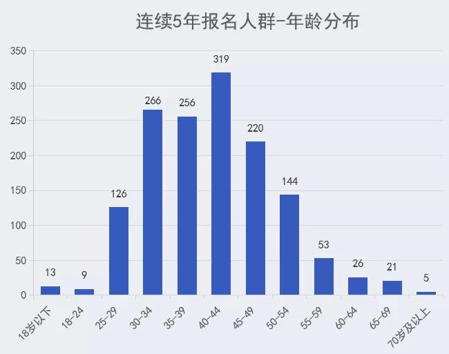 香港今晚开什么特马,深层数据应用执行_D版22.985