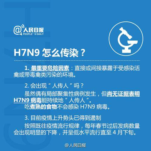 陕西H7N9疫情最新动态，全面应对，守护人民健康