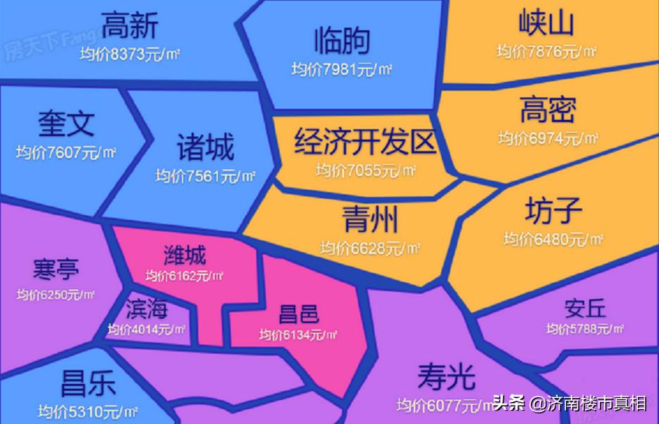 昌邑二手房信息最新全面解析