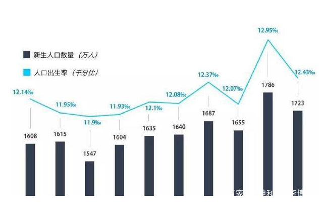 中国人口变迁新统计，揭示大国人口奥秘与挑战