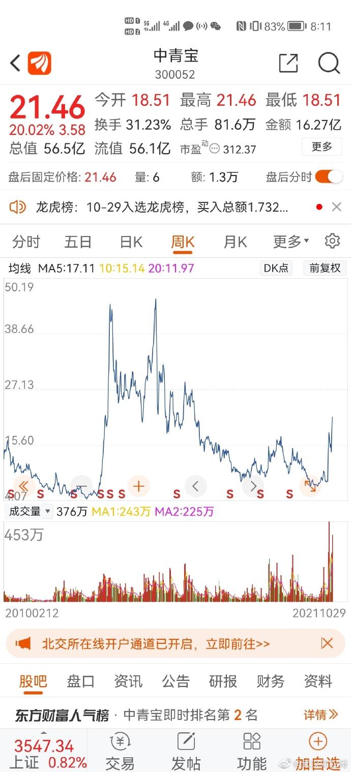 中青宝股票最新消息全面解读