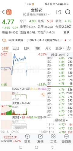 金新农重组最新消息全面解读与分析