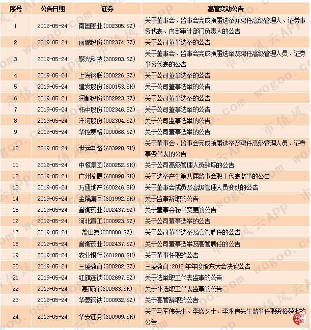 熊猫金控股票最新消息深度解读与分析