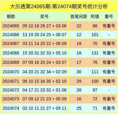 天宇3D最新和值迷，揭秘前沿科技中的奥秘与魅力