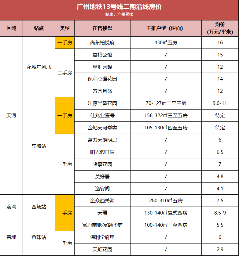 探索前沿科技，小荷推荐最新彩票3D号码引领彩票新纪元