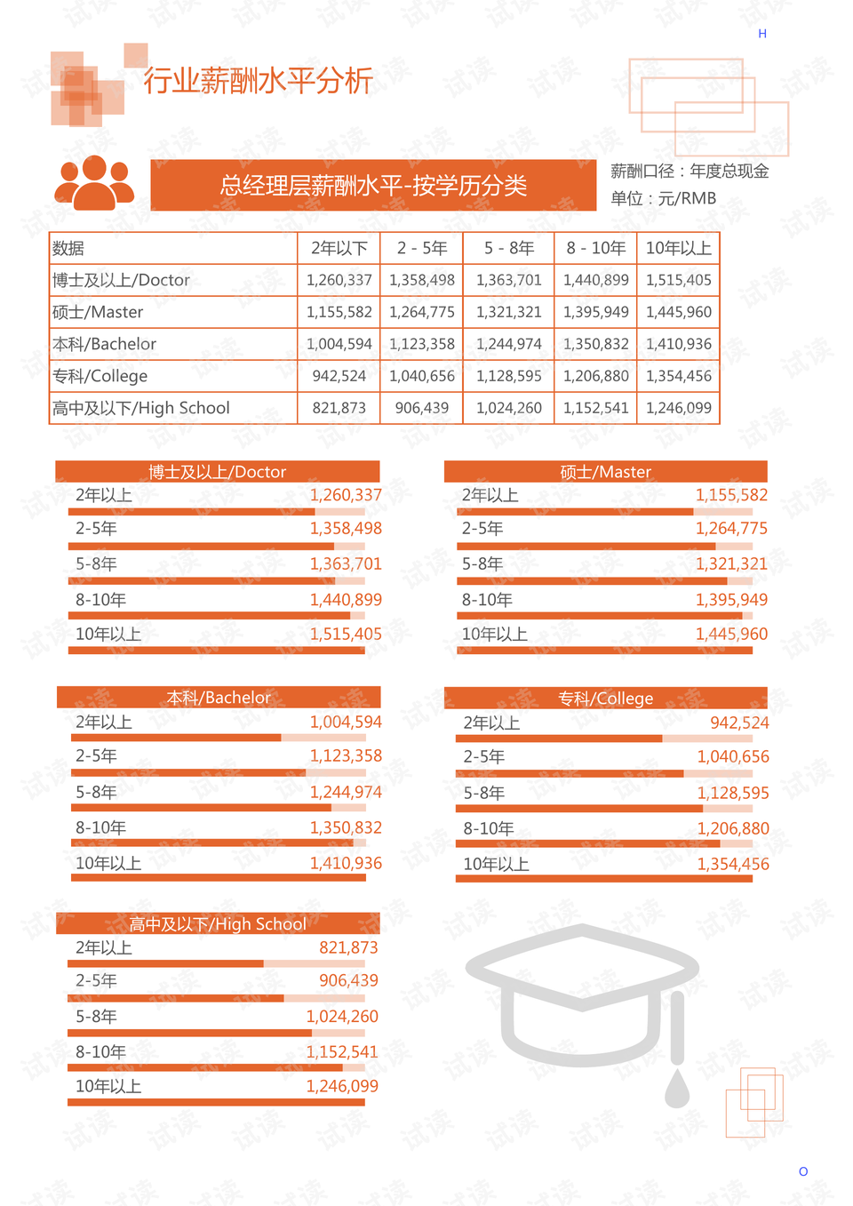 东仪路市场最新动态全面解析