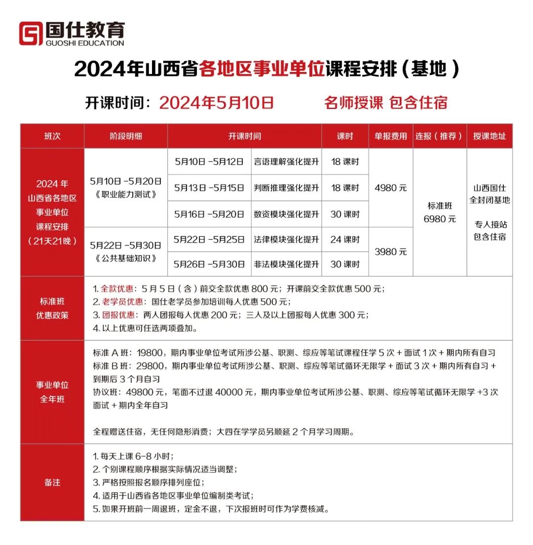 交城县最新招聘人员信息概览，求职招聘新动态