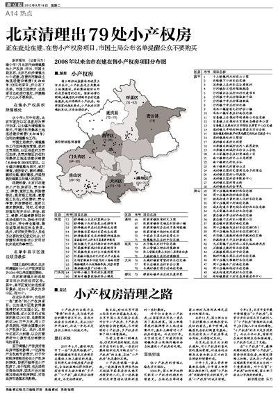 北京小产权房最新动态全面解析