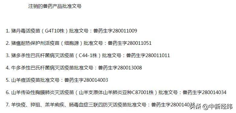 中牧股份股票最新动态全面解读