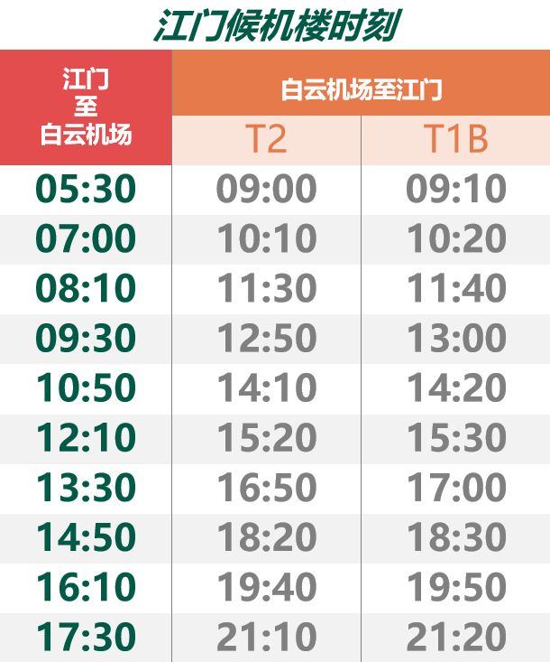 江门候机楼最新时刻表全面解析