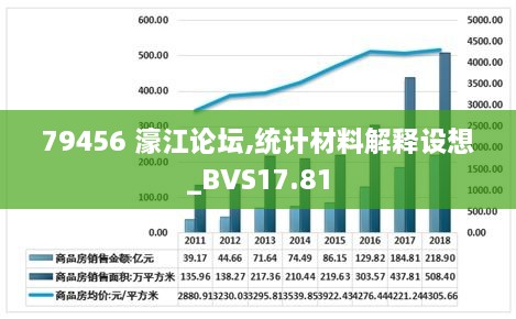 79456豪江论坛最新版本更新内容,调整计划执行细节_DP27.13