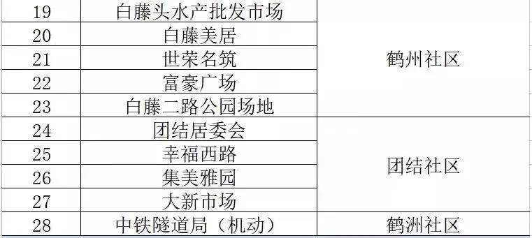 新澳最新版精准特,全面解答解释定义_L版32.924