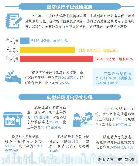 管家婆资料精准一句真言,整体讲解执行_3K89.218