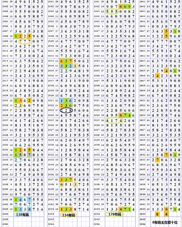 2024澳门特马今晚开什么码,最佳精选解释落实_专业款25.61