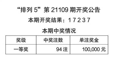 二四六香港天天开彩大全,确保成语解释落实的问题_特别款13.985