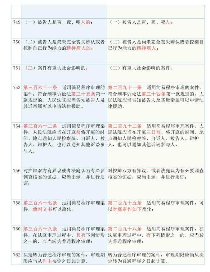 王中王72385.cσm查询,极速解答解释落实_T35.385