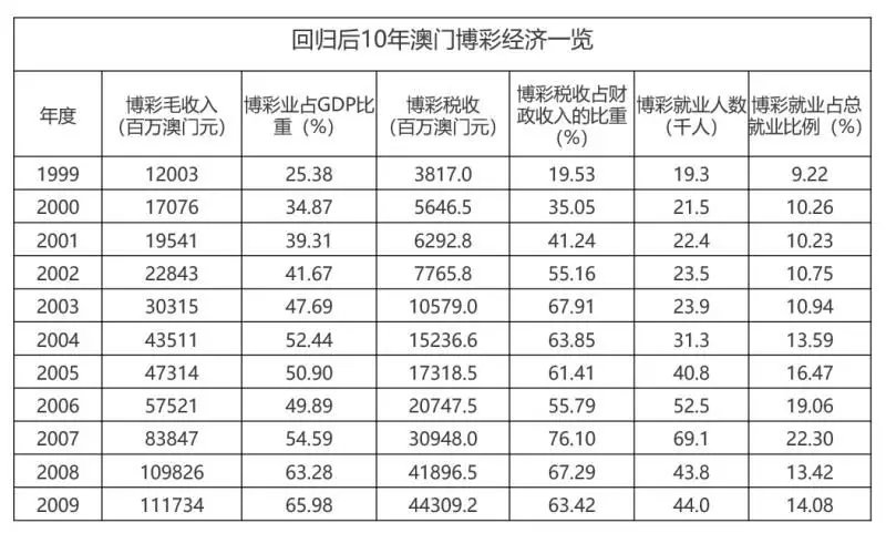 澳门开奖结果开奖记录表62期,绝对经典解释定义_iShop29.891