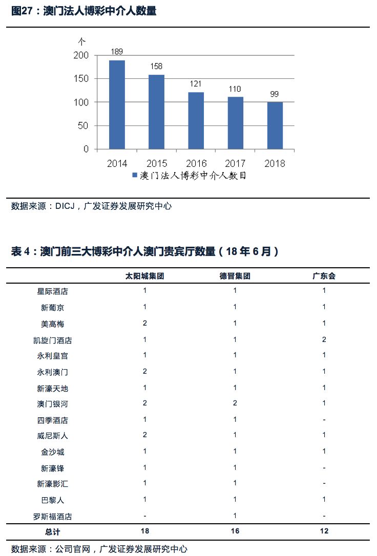 澳门最精准正最精准龙门客栈,快速响应计划分析_iShop39.541