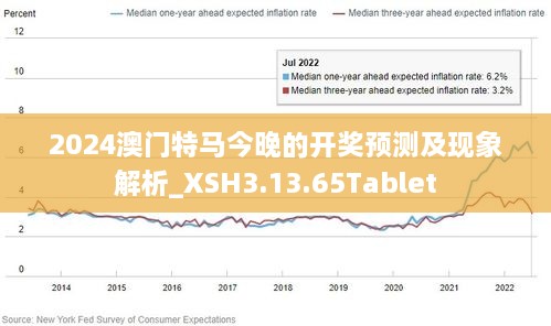 2024新澳门特马今晚开什么,经典解释落实_4K26.88