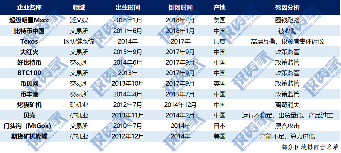 澳门三码三码精准100%,实际应用解析说明_创意版40.711