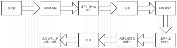 黄大仙三肖三码必中三,理论依据解释定义_4DM85.447