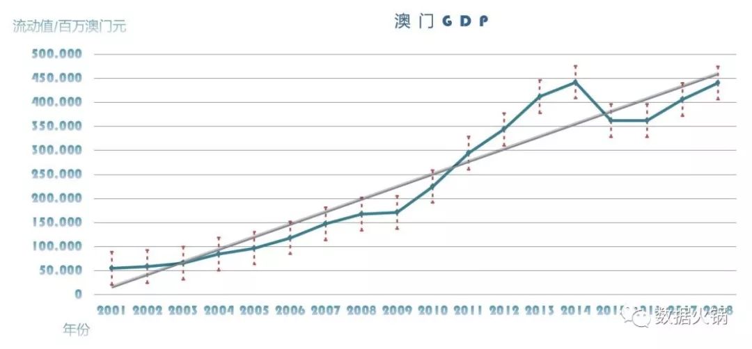 7777788888澳门开奖2023年一,实地数据验证策略_专业款25.61