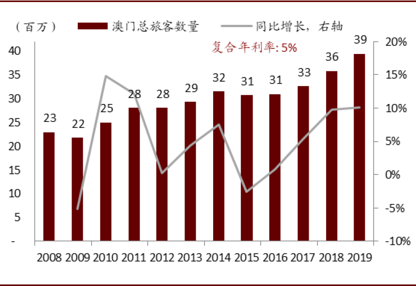 澳门王中王100%的资料一,符合性策略定义研究_Prime32.142