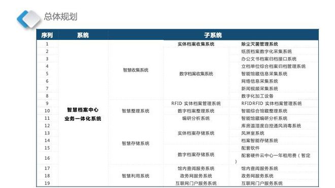 新澳精准资料免费,深入分析定义策略_精装版31.558