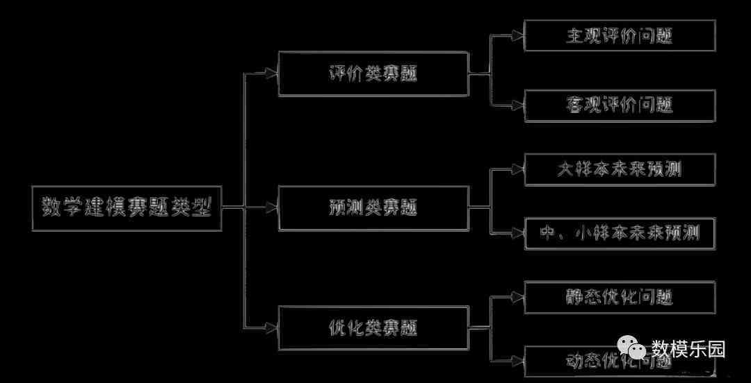 新奥彩资料免费提供,创新性方案设计_VR95.604