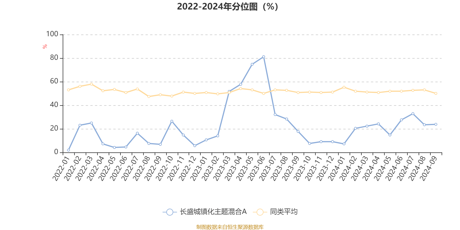 2024香港历史开奖结果,实效策略解析_zShop23.335