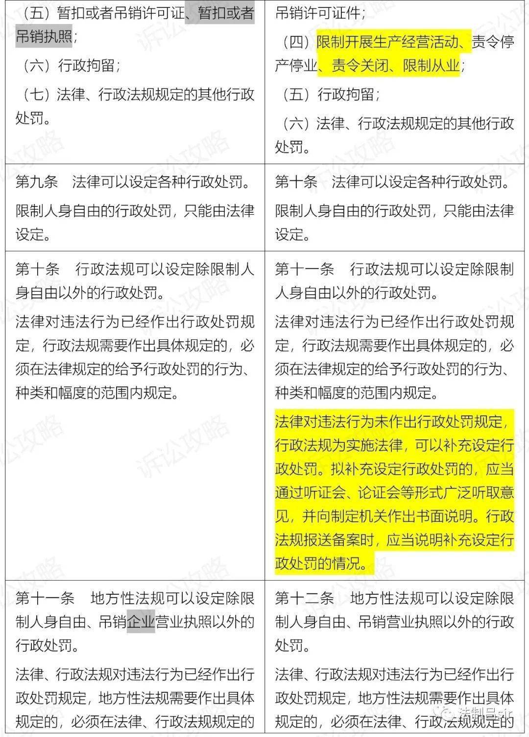 澳门精准正版资料大全长春老,数据资料解释落实_标配版71.738