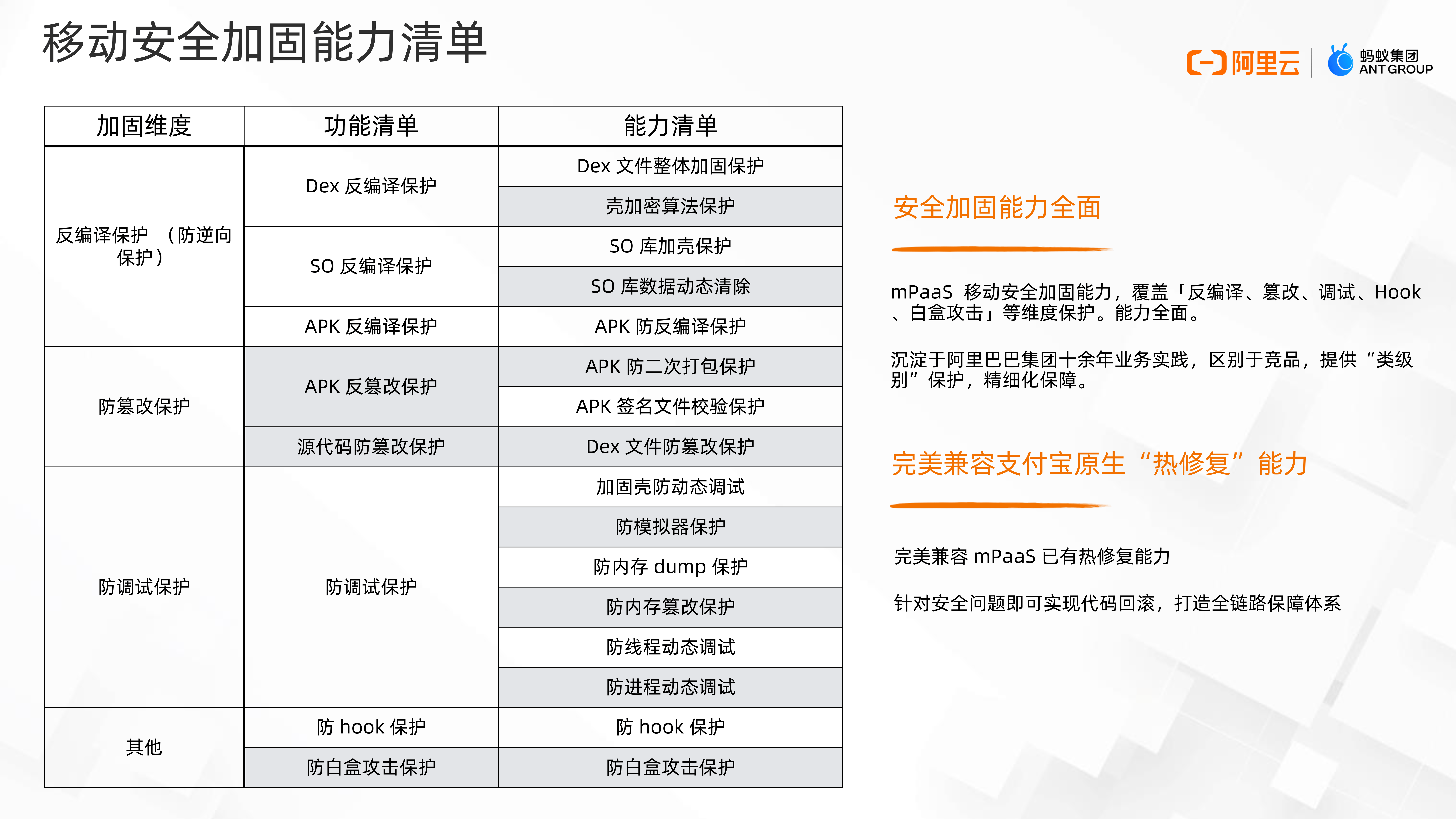 2024新奥正版资料免费,安全策略评估方案_挑战版87.669