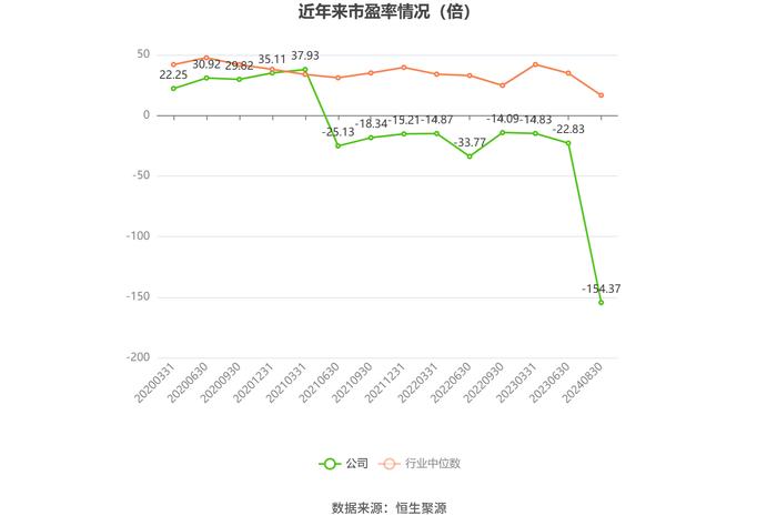 新澳2024最新资料大全,实时解答解释定义_尊享版15.734