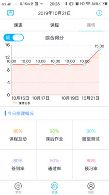 濠江精准资料大全免费,实时数据解析_苹果87.606