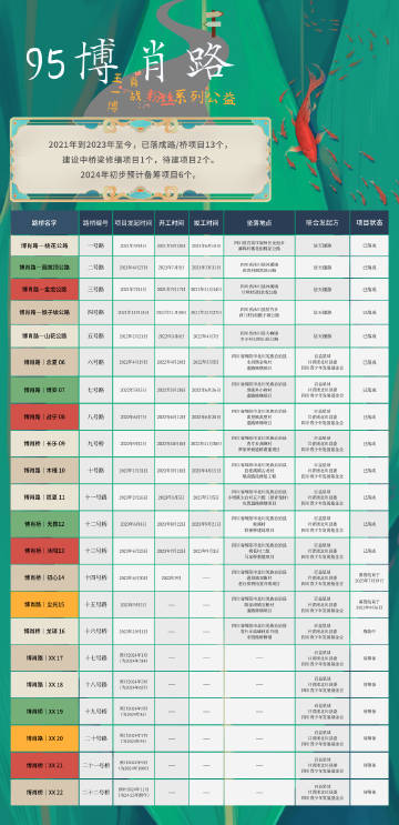 澳门一肖一码一l必开一肖,高速计划响应执行_CT86.297