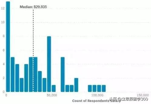 2024年香港资料免费大全,综合数据解释定义_精装款18.608