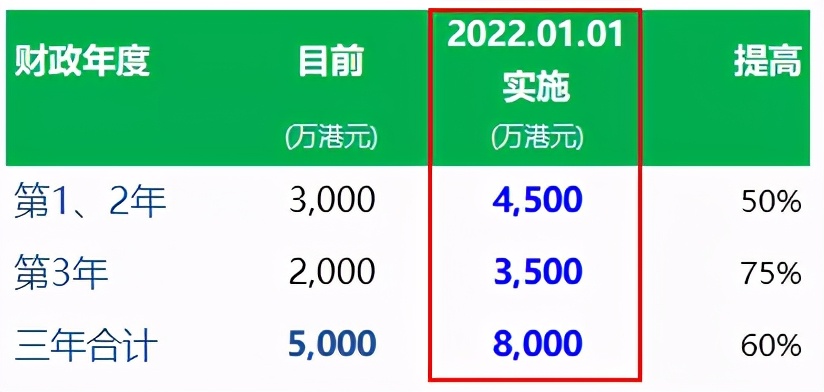 香港二四六开奖免费结果,清晰计划执行辅导_WearOS84.846